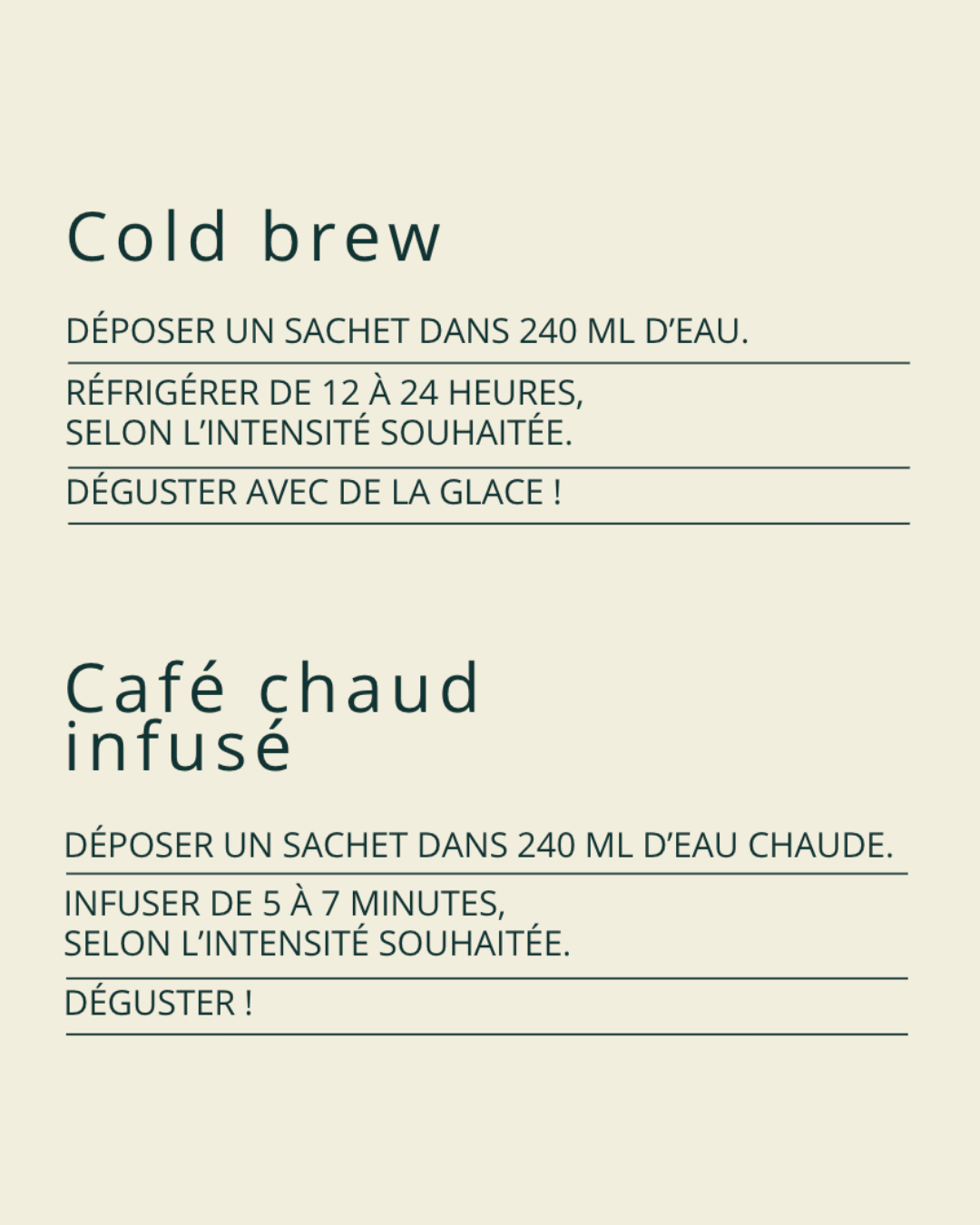 Boîte de sachets de cold brew